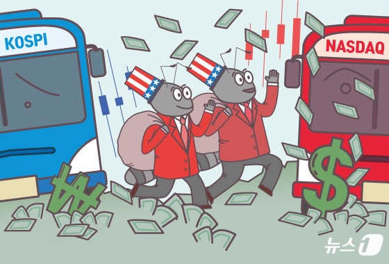 서학개미 '복귀 계좌' RIA 국회에 묶였다…'이미 육천피' 뒷북 우려